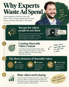 Creating Shareable Video Content