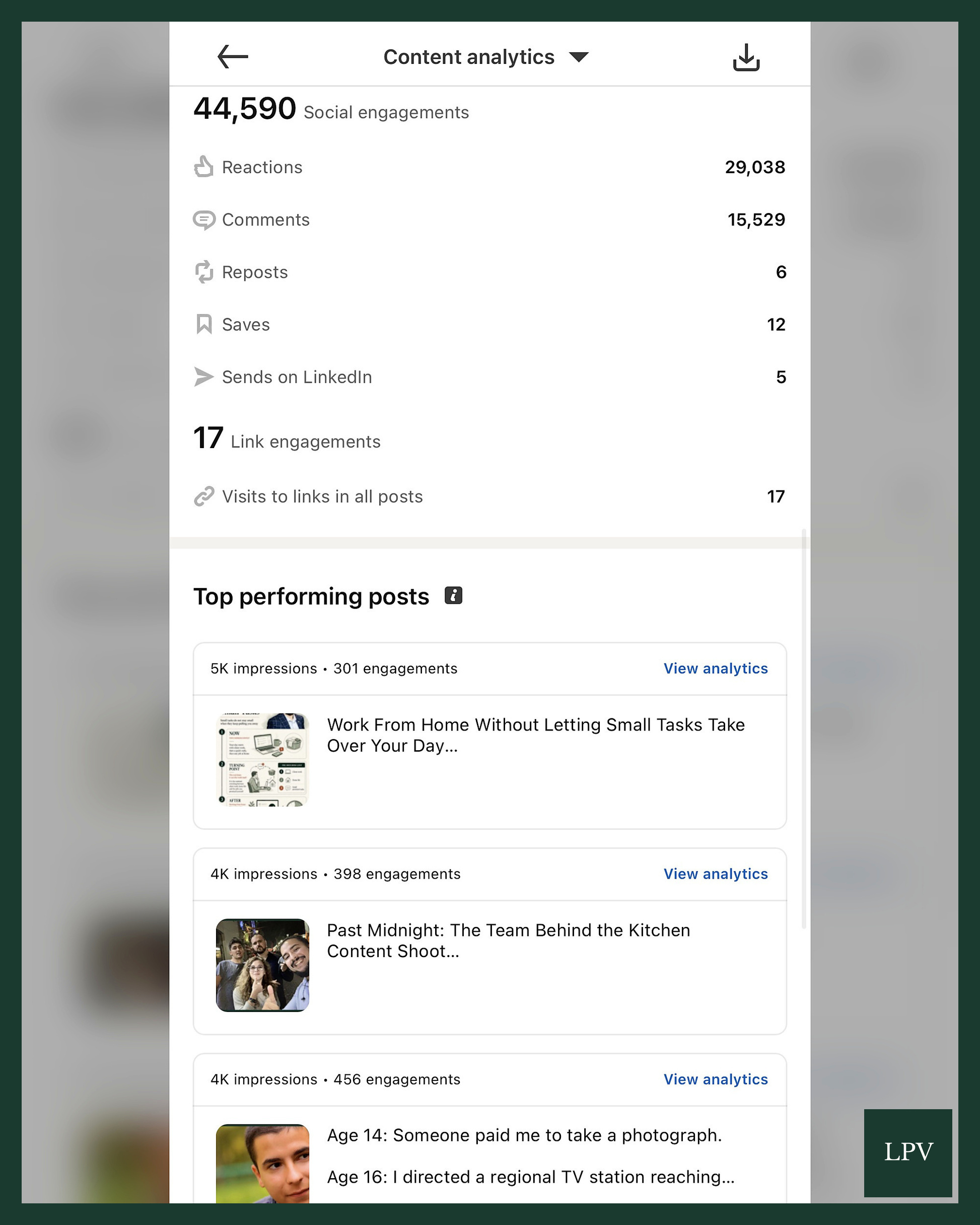 Analytics dashboard showing 206,255 views from done-for-you social media London publishing.