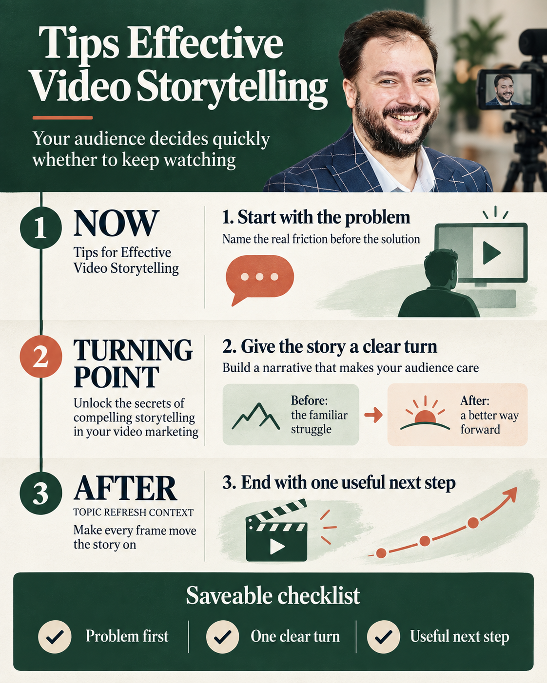 Male business owner planning B2B video marketing strategy for London businesses