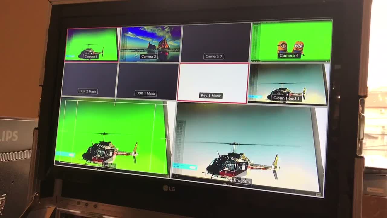 What Live Green-Screen Production Teaches B2B Video Marketing About Trust: What Is This? (Short Answer) - done for you social media London