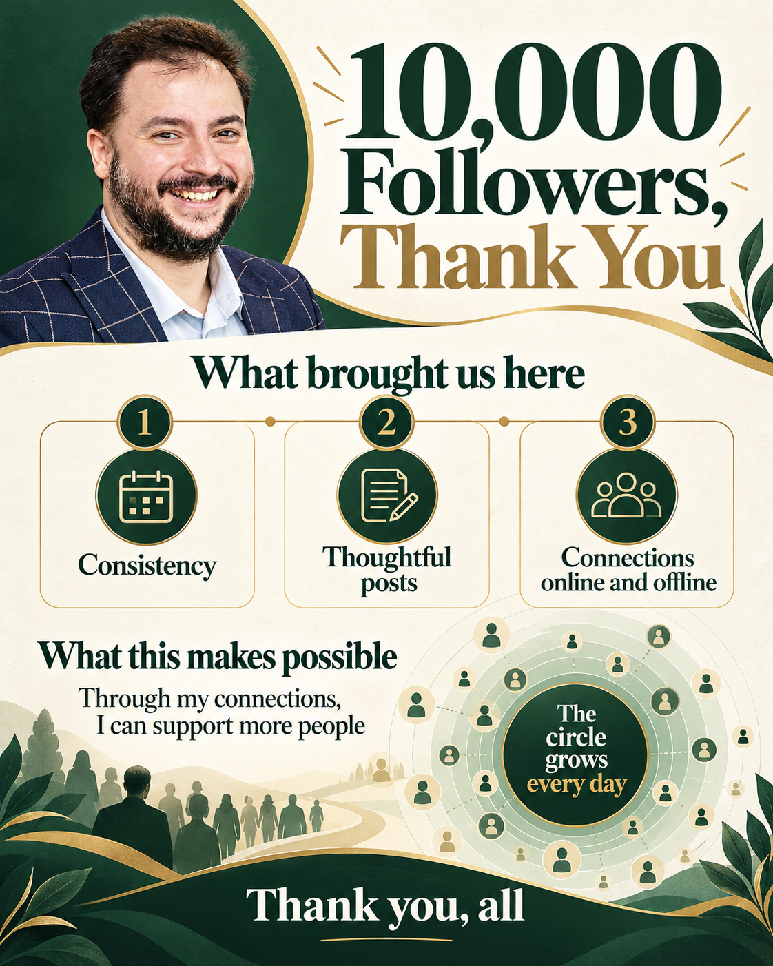 Alex of LPV Agency thanks 10,000 social media followers for their support.