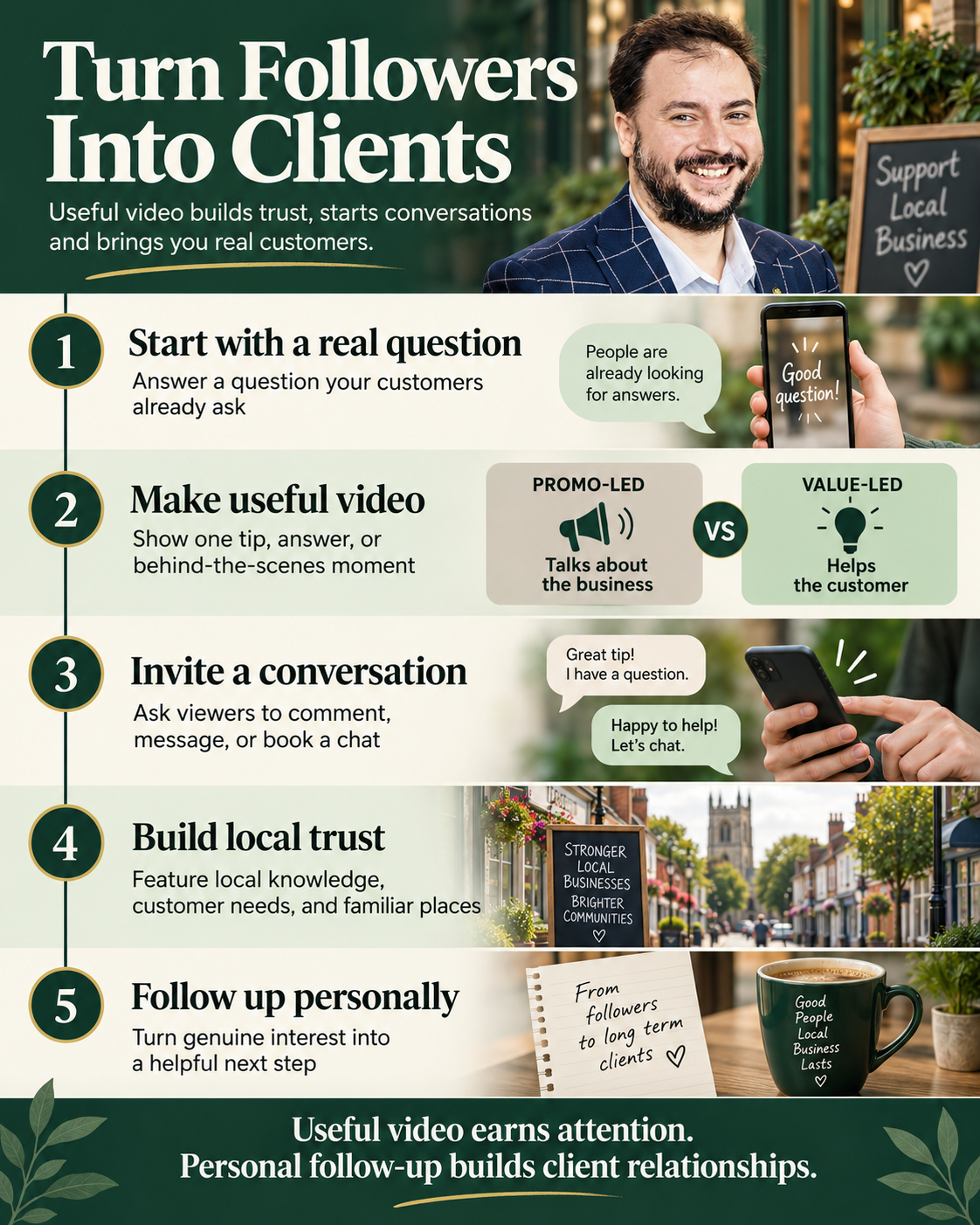 Rising social media followers contrast with flat enquiries for a London business.